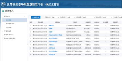 海门：“四增四减”为优化营商环境提质增效947.png