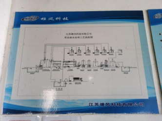 海门：遵循“四化”方针 构建雨污分流环境体系落实企业“强基提能”达标建设1307.png