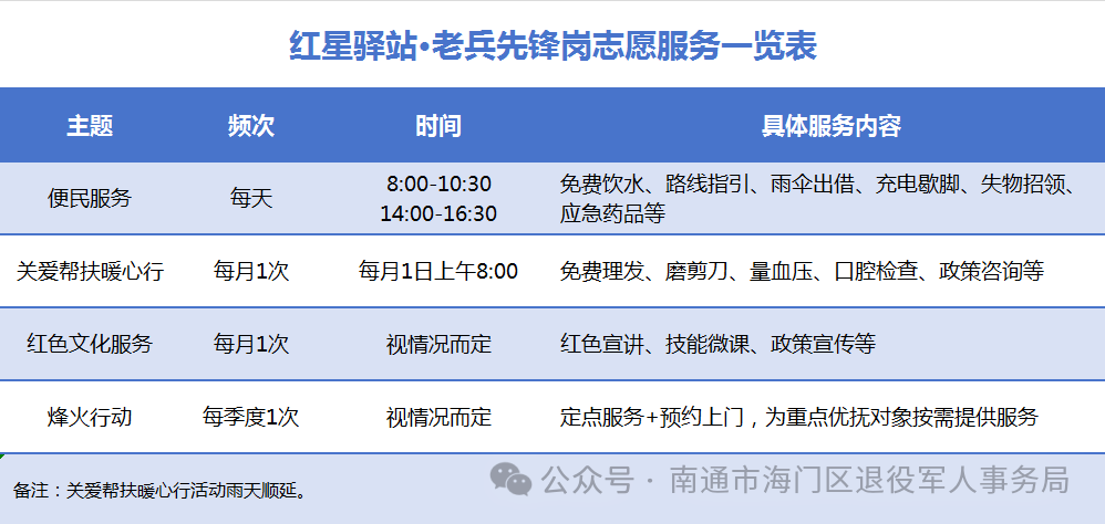 8.1图片2.png