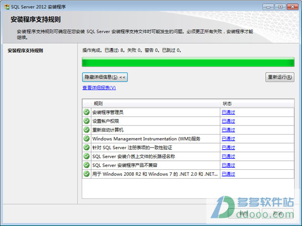 sql server 2012